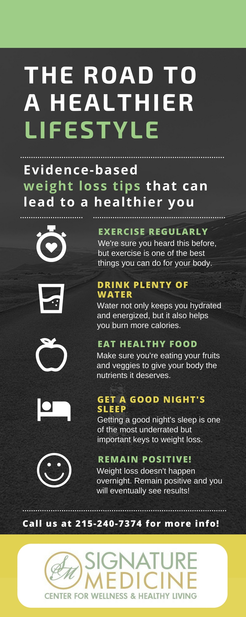 Signature Medicine_Infographic1 Signature Medicine MD