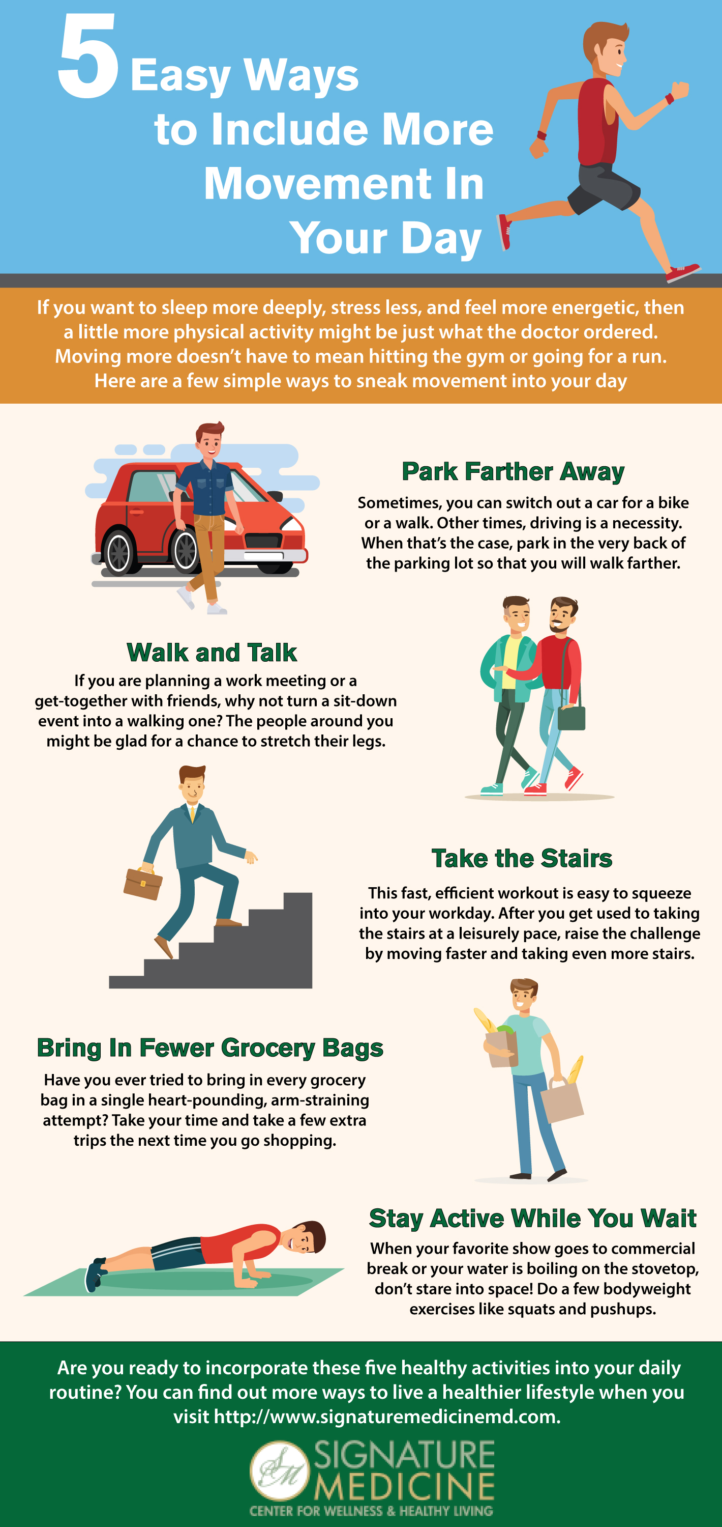 Signature Medicine Infographic Signature Medicine MD